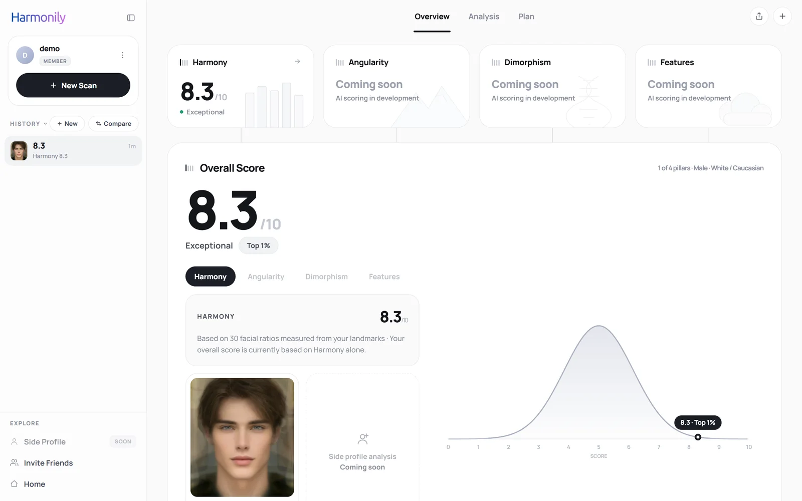 Harmonily results screen with Harmony score, pillars and score distribution